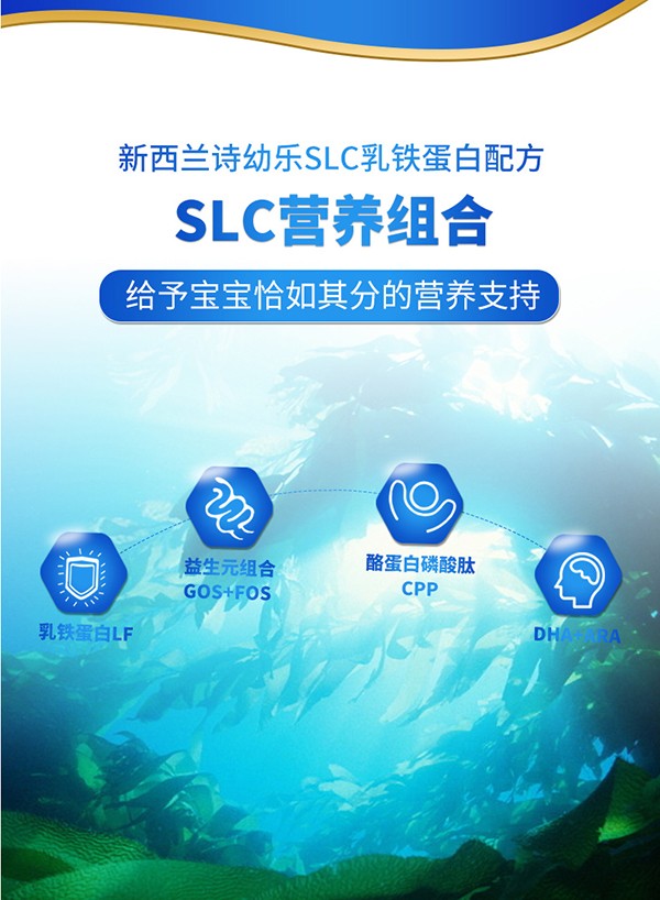 詩幼樂幼兒配方奶粉3段 2.jpg