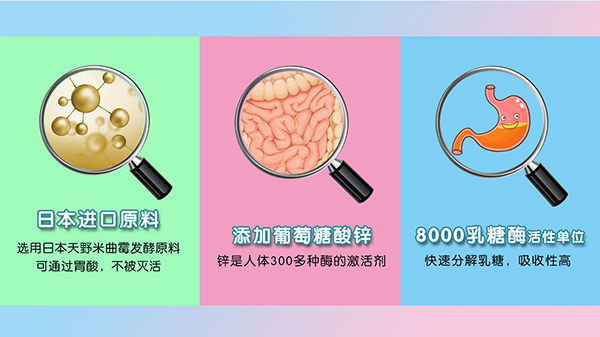 金膳亨乳糖酶水解乳清蛋白調制乳粉4.jpg