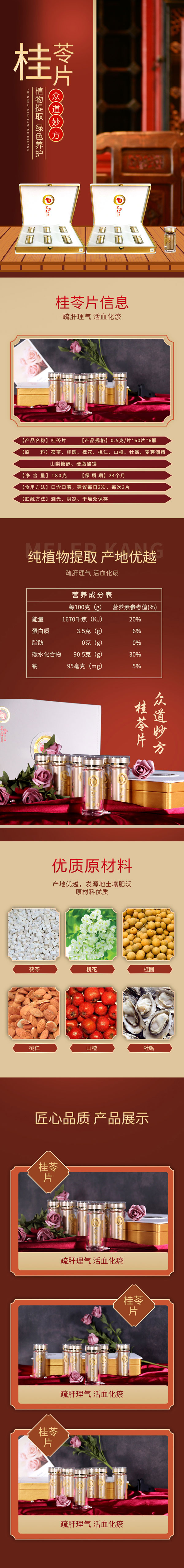 眾道妙方產(chǎn)后——桂苓片.jpg 眾道妙方產(chǎn)后——桂苓片.jpg