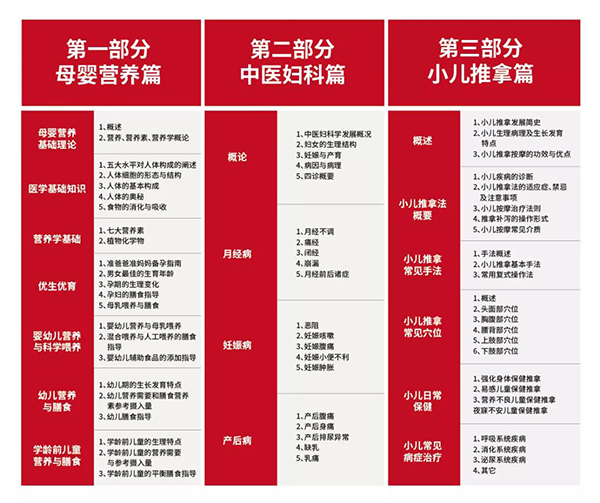 課程內(nèi)容.jpg 課程內(nèi)容.jpg
