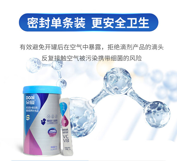 朵愛維生素B+維生素C輔食營養(yǎng)補(bǔ)充品詳情圖_06.jpg