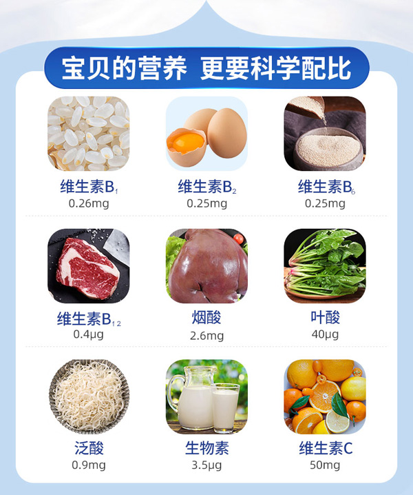 朵愛維生素B+維生素C輔食營養(yǎng)補(bǔ)充品詳情圖_02.jpg