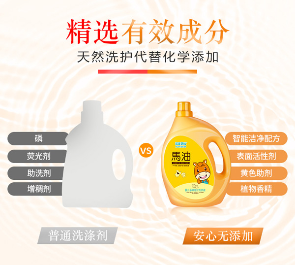 歐萊貝比馬油嬰兒多效倍護洗衣液2.jpg