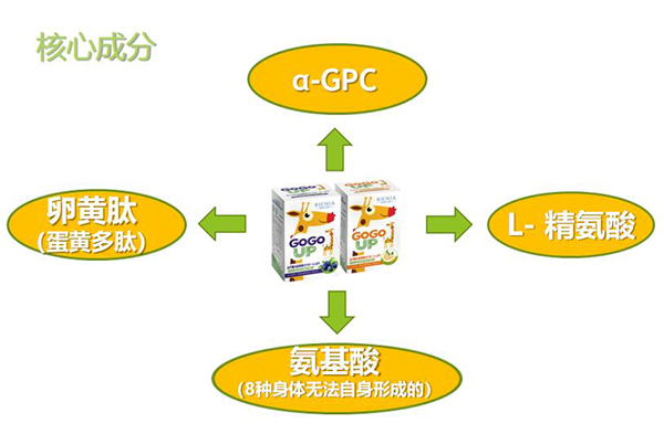 GOGOUP䷽I(yng)B(yng)a(b)䄩ʲôc(din)