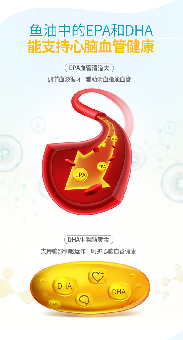 挪帝克終極歐米茄3魚油軟膠囊 (2).jpg