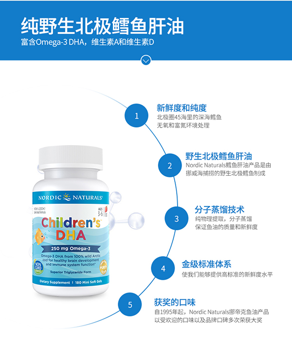 挪帝克小金豆寶寶記憶力青少年軟膠囊 (2).jpg