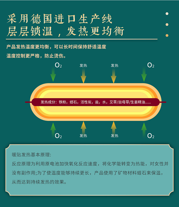 益母草暖貼 (12).jpg