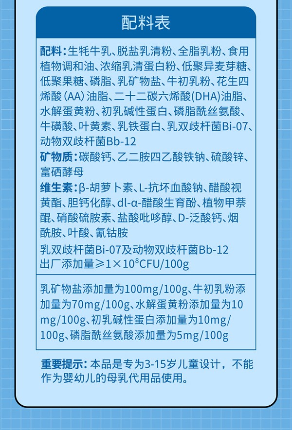 善佳天賦高鉑兒童成長(zhǎng)牦牛奶粉詳情圖_11.jpg