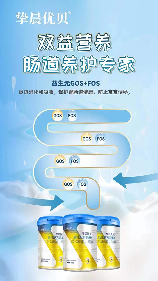 摯晨優(yōu)貝嬰幼兒配方奶粉3.jpg 摯晨優(yōu)貝嬰幼兒配方奶粉3.jpg