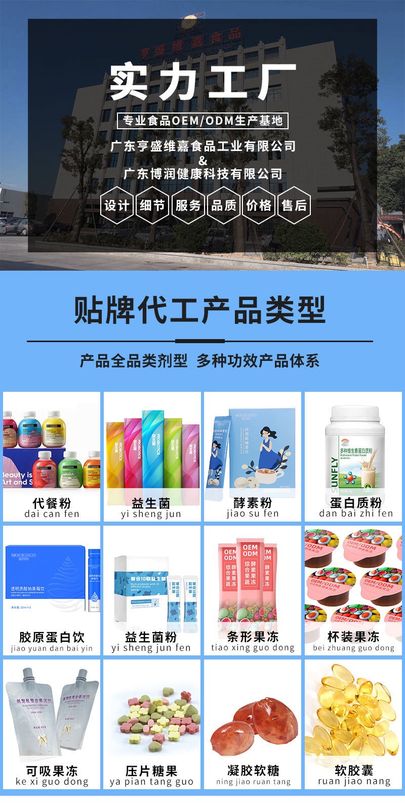 代餐奶昔oem 飽腹低脂感營養(yǎng)代餐粉貼牌代工廠家瓶裝代餐奶昔加工1.jpg