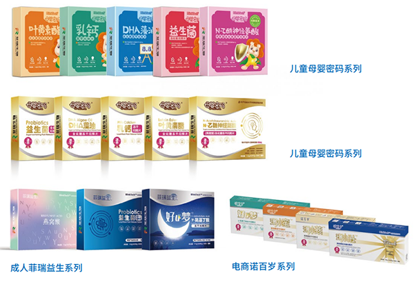 菲瑞生物產(chǎn)品展示.png 菲瑞生物產(chǎn)品展示.png