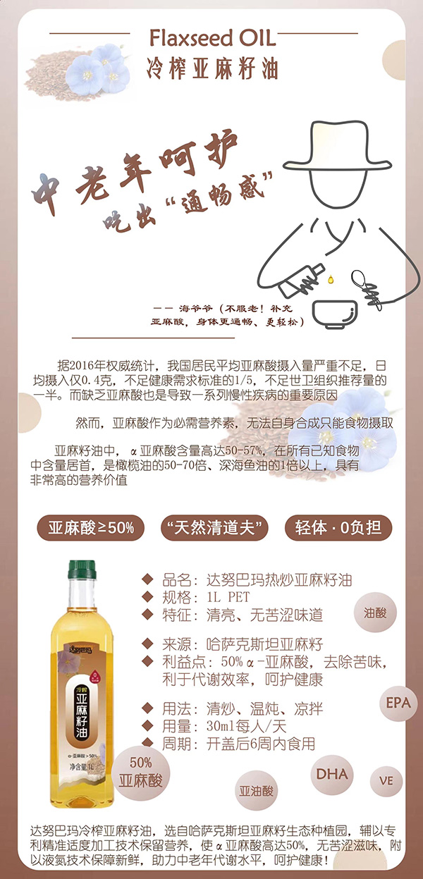 達努巴瑪冷榨亞麻籽油1L圖.jpg