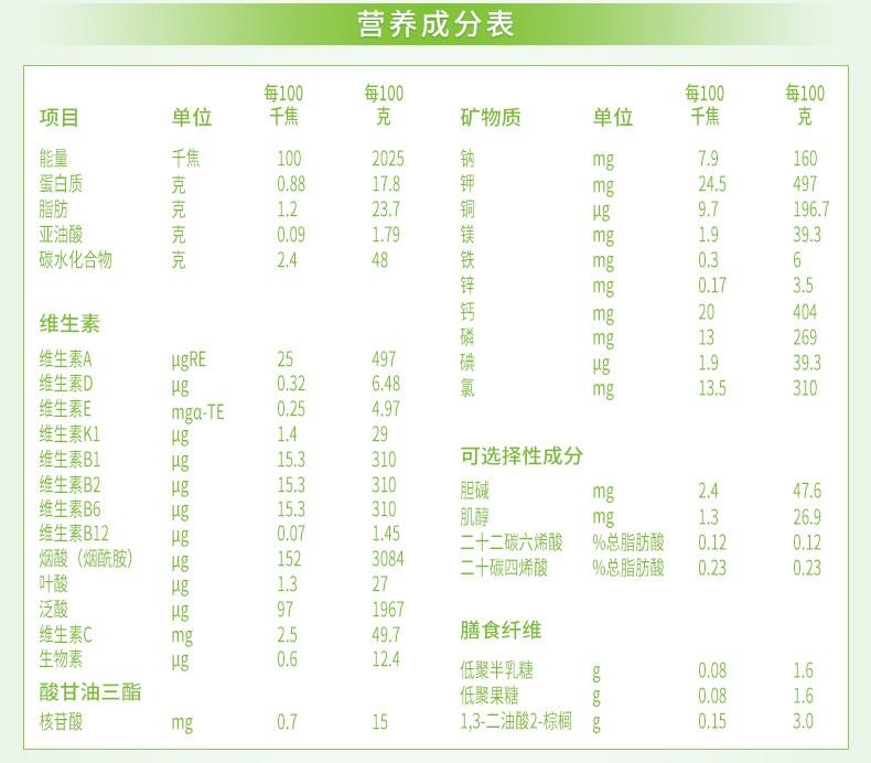 雪恩惠貝滋嬰幼兒配方奶粉 (2).jpg