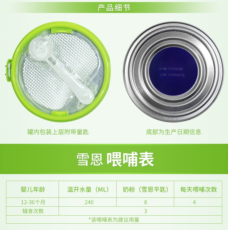 雪恩惠貝滋嬰幼兒配方奶粉 (4).jpg