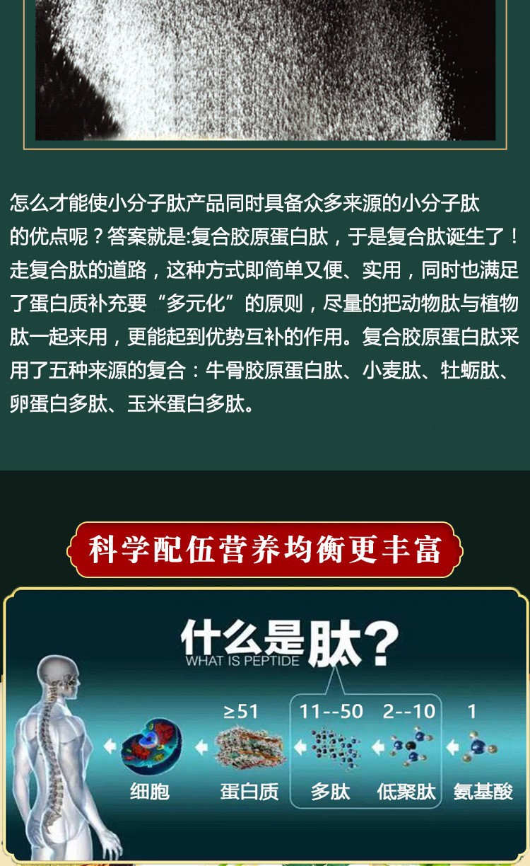 膠原蛋白肽 (3).jpg