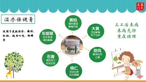 蔡氏名門濕疹保健膏4.png