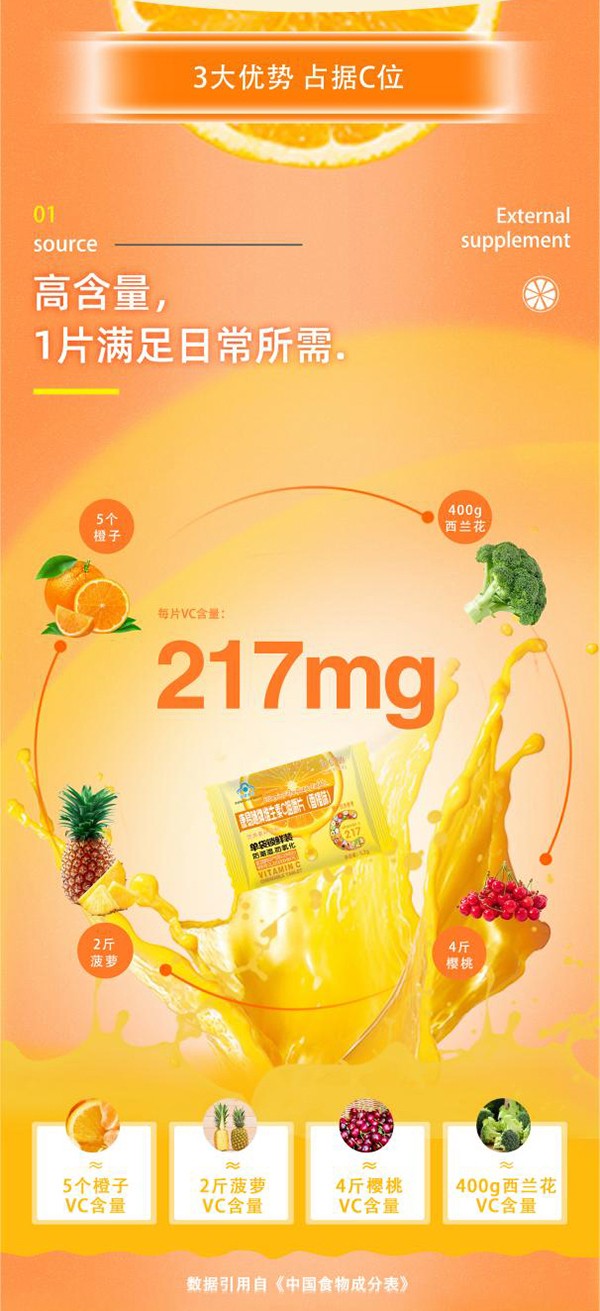 康易隨牌維生素C咀嚼片6