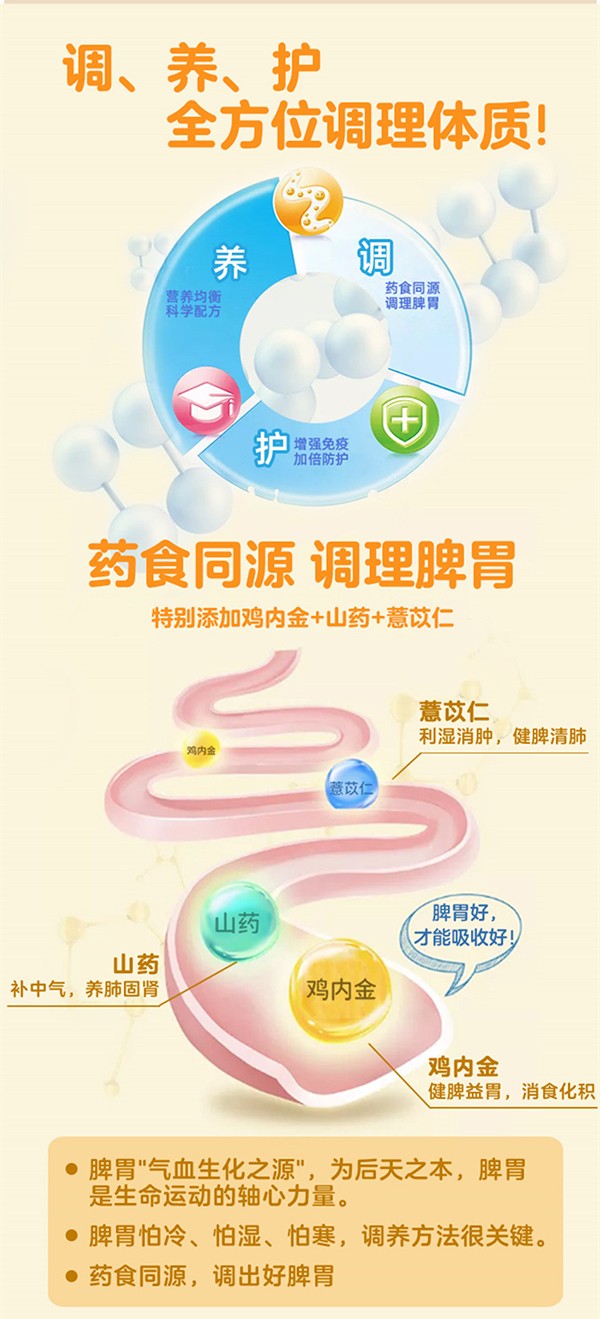 三好成長(zhǎng)乳鐵蛋白兒童奶粉5