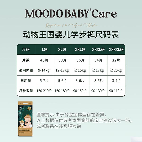MOODO BABY®Care動物王國系列皇族學步褲系列2.jpg