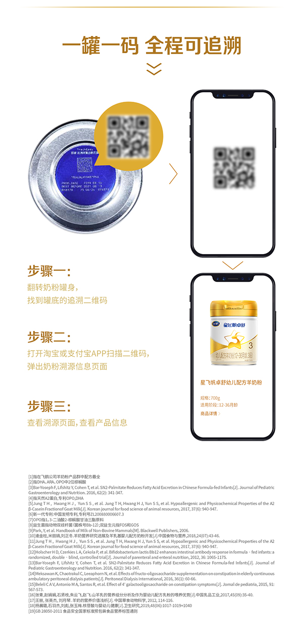 星飛帆卓舒幼兒配方羊奶粉3段詳情_06.jpg