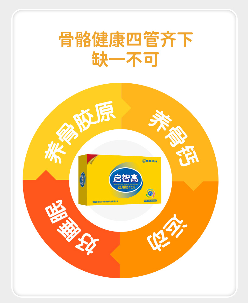 華北制藥啟智高成長骨肽固體飲料4.jpg