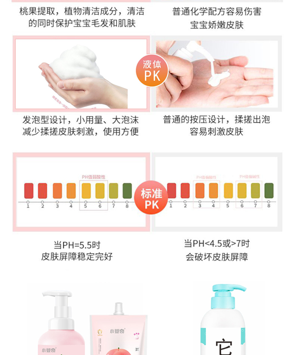 小嬰奇嬰童蜜桃果洗發(fā)沐浴露 (2).jpg
