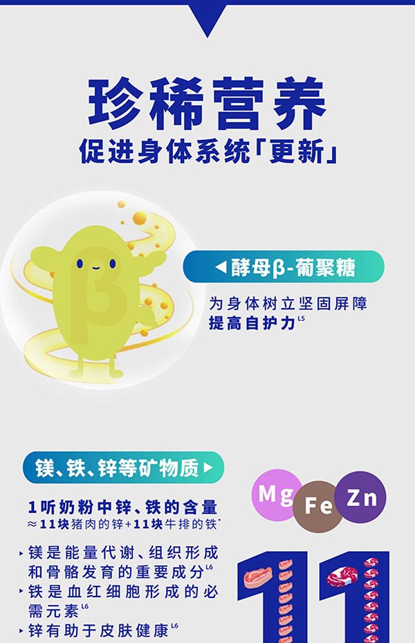 貝智康中老年?duì)I養(yǎng)奶粉美の配方 (8).jpg