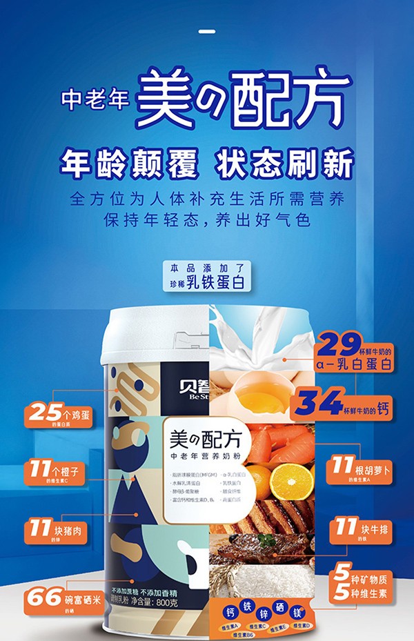 貝智康中老年?duì)I養(yǎng)奶粉美の配方 (1).jpg