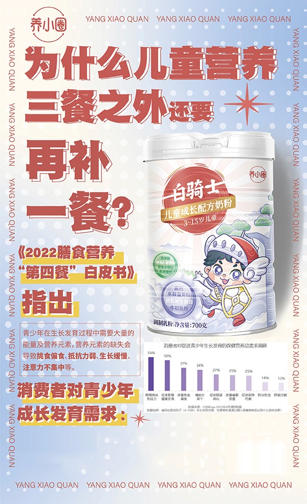 養(yǎng)小圈白騎士兒童成長配方奶粉2.jpg