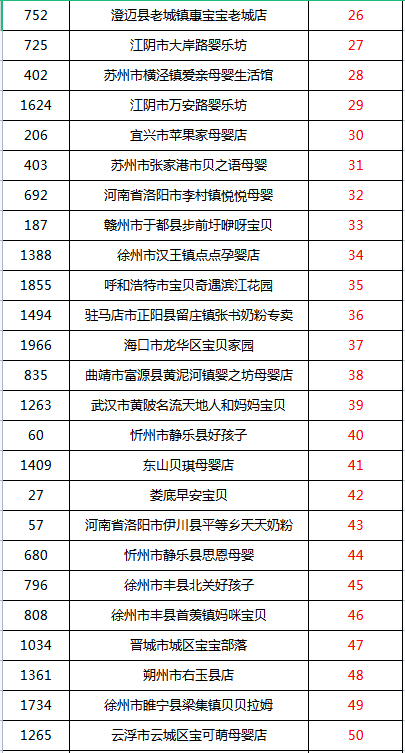 獲獎名單2.jpg 獲獎名單2.jpg