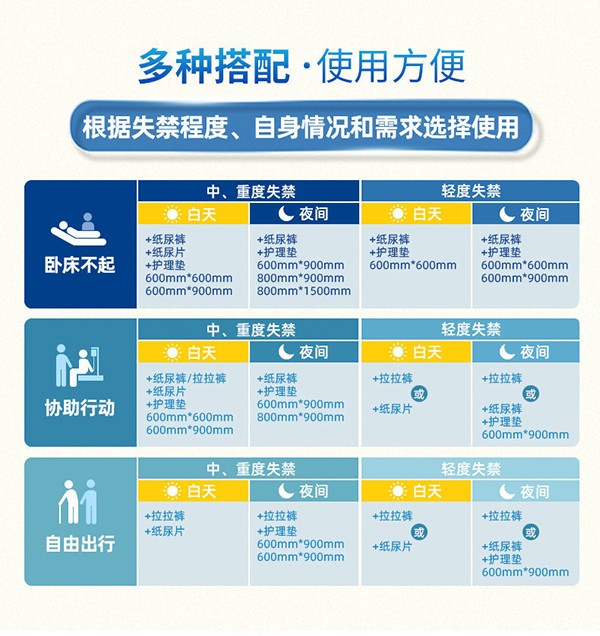 康益博士成人護理墊 (12).jpg