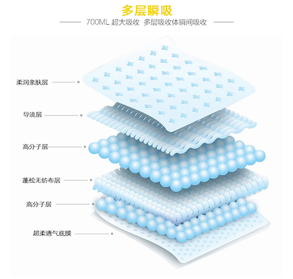 樂透嬰兒拉拉褲 (7).jpg