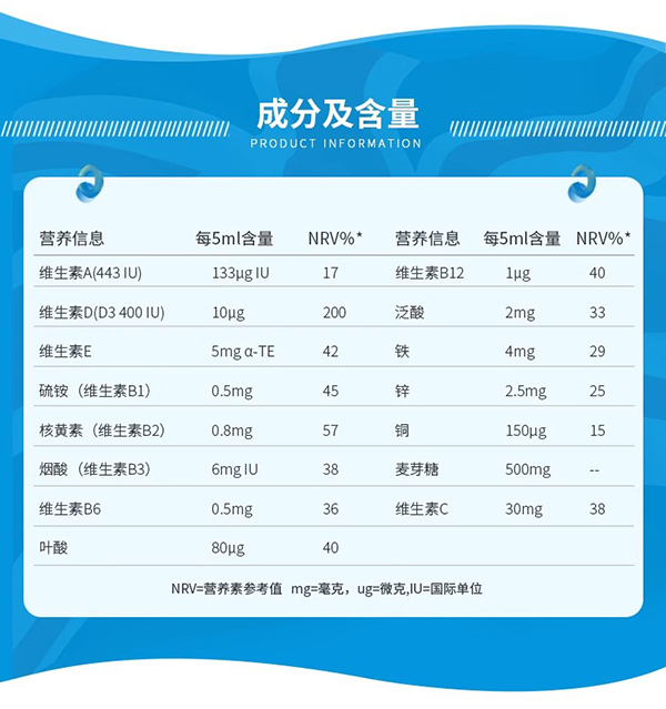 vitabiotics wellbaby嬰幼兒多維營(yíng)養(yǎng)液 (5).jpg