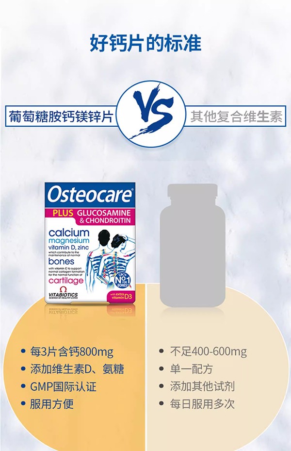 vitabiotics薇塔貝爾葡萄糖胺鈣鎂鋅片 (1).jpg