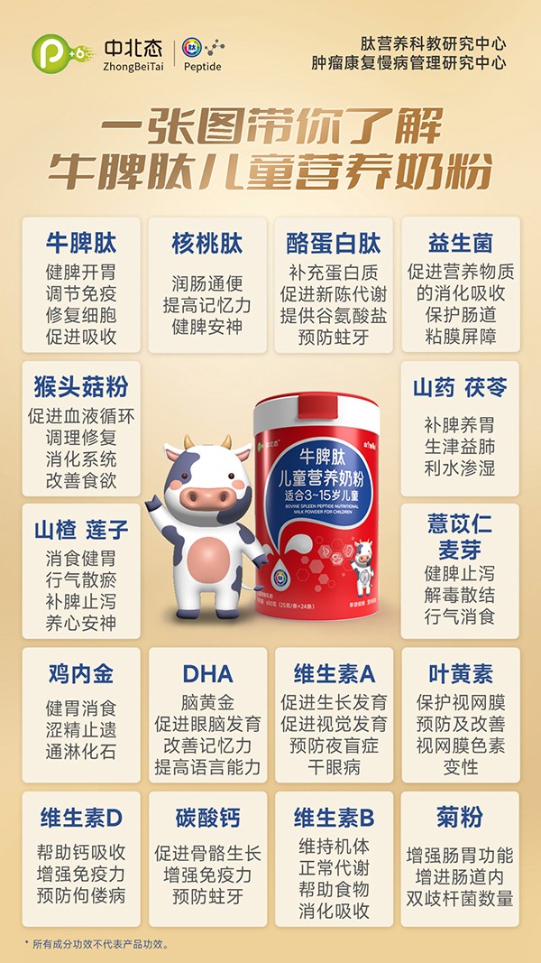 中北態(tài)牛脾肽兒童營(yíng)養(yǎng)奶粉3.jpg