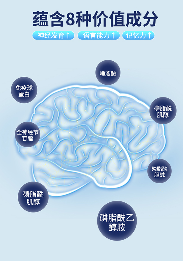 圣諾熊復合蛋白固體飲料詳情圖 (7).jpg