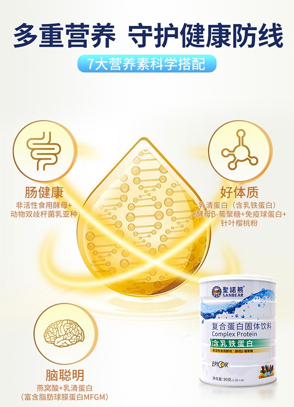 圣諾熊復合蛋白固體飲料詳情圖 (3).jpg