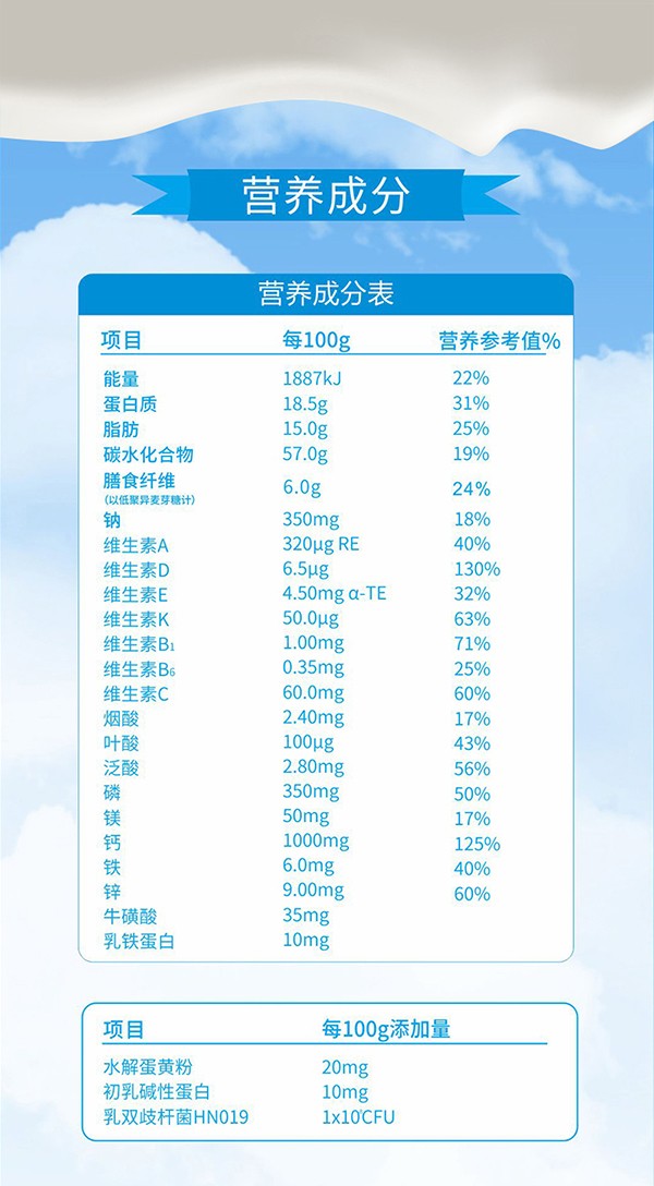 卓爾之星蓓優(yōu)蓓高兒童營養(yǎng)配方奶粉 (6).jpg