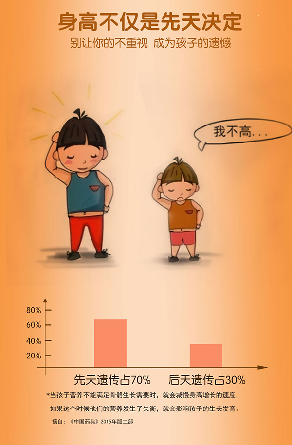 比瑞恩唯高耀成長(zhǎng)兒童營(yíng)養(yǎng)配方奶粉搖搖瓶詳情 (2).jpg