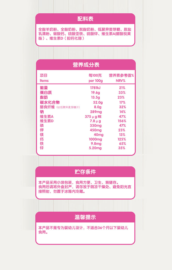 意美健全家營養(yǎng)羊奶粉100g詳情 (6).jpg