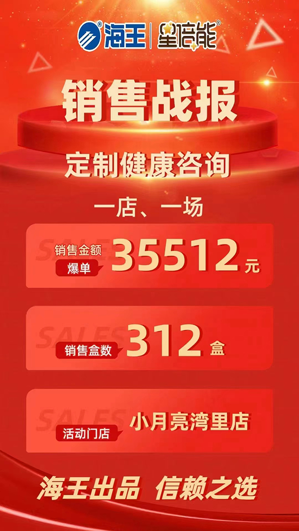 海王星倍能銷售戰(zhàn)報(bào).jpg 海王星倍能銷售戰(zhàn)報(bào).jpg