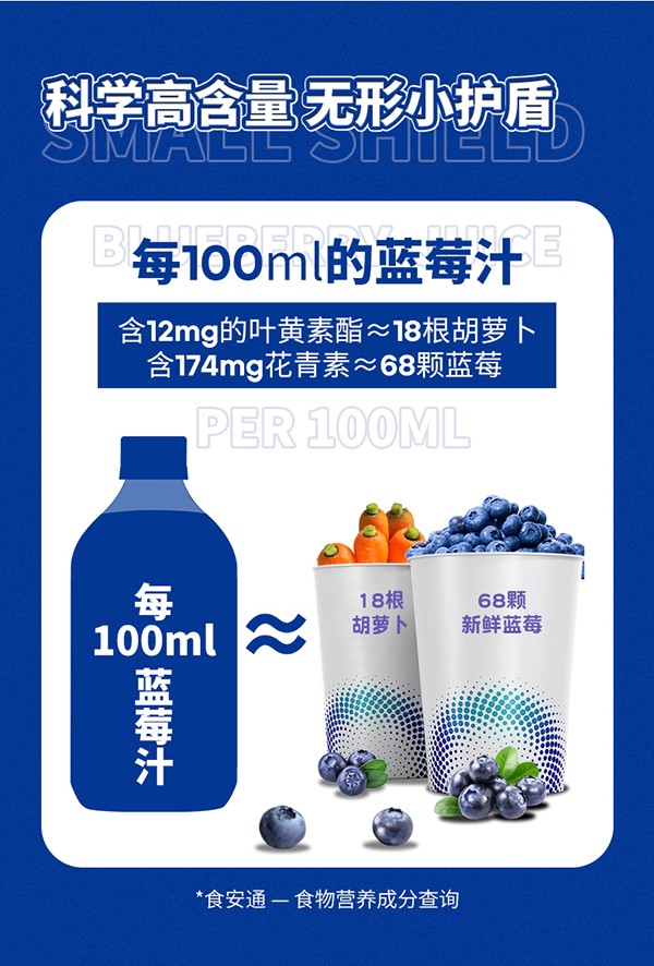 英貝健愛眼日記葉黃素藍(lán)莓飲 (4).jpg