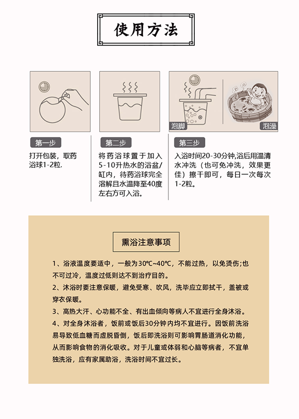 漢術(shù)經(jīng)方漢術(shù)熏浴藥浴球 濕熱黃疸_09.png