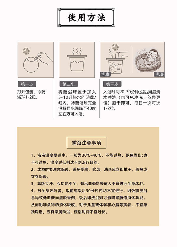 漢術經(jīng)方漢術熏浴藥浴球 膚康濕疹_09.png