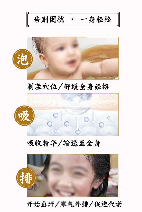 漢術經(jīng)方漢術熏浴藥浴球 膚康濕疹_07.png