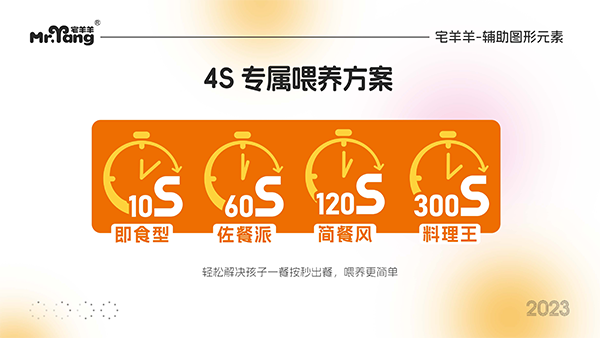 宅羊羊高端S系列零輔食7.png 宅羊羊高端S系列零輔食7.png