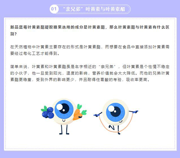 歐優(yōu)天使藍莓葉黃素酯凝膠糖果 (2).jpg