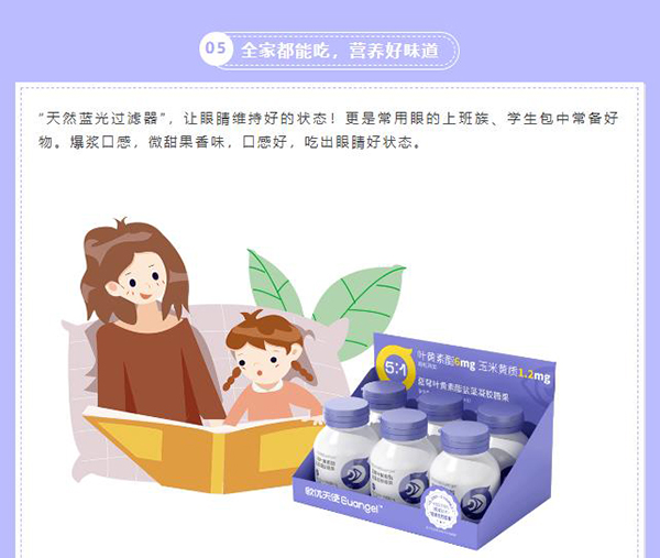 歐優(yōu)天使藍莓葉黃素酯凝膠糖果 (7).jpg