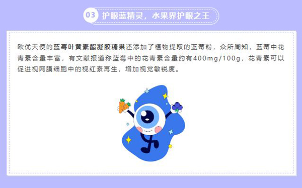 歐優(yōu)天使藍莓葉黃素酯凝膠糖果 (5).jpg