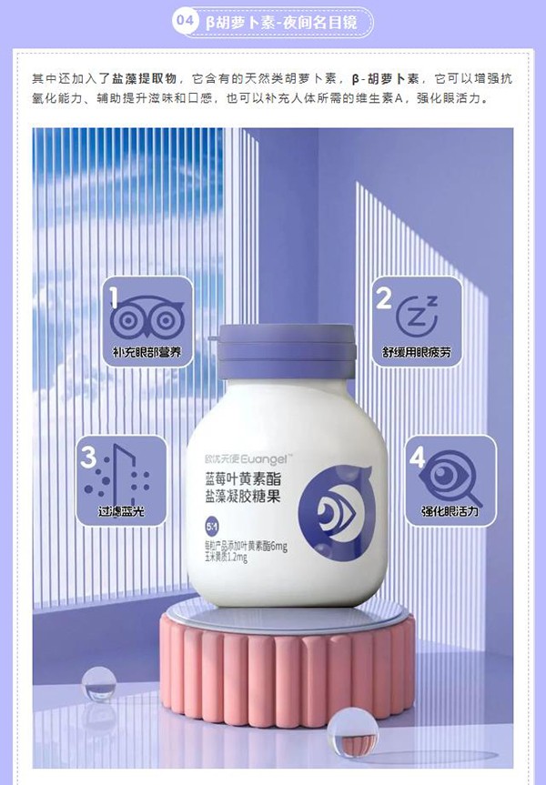 歐優(yōu)天使藍莓葉黃素酯凝膠糖果 (6).jpg